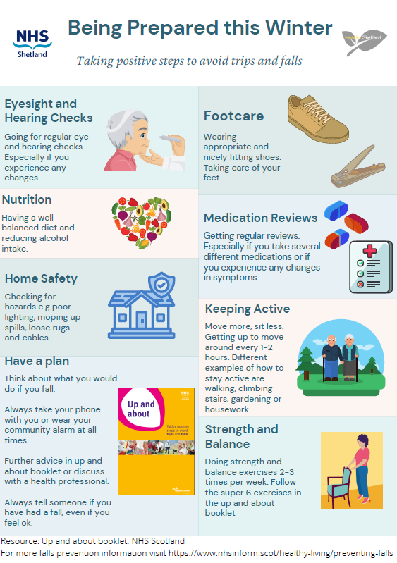 Falls Prevention Training February 2021 Voluntary Action Shetland